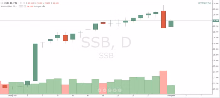 Ảnh chụp màn hình 2023-08-01 110000.png