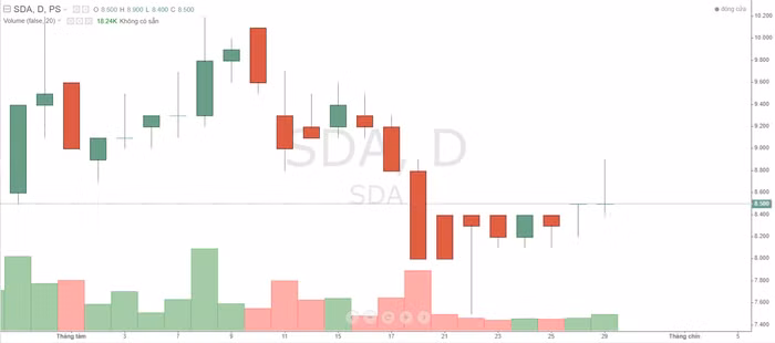 Ảnh chụp màn hình 2023-08-29 162904.png