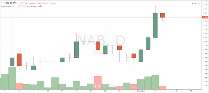 Ảnh chụp màn hình 2023-08-04 230132.png