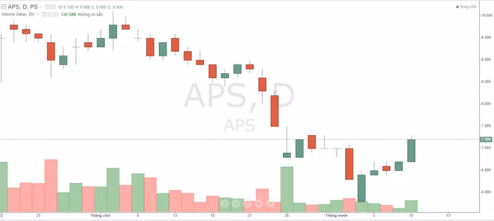 Ảnh chụp màn hình 2023-10-10 150506.png