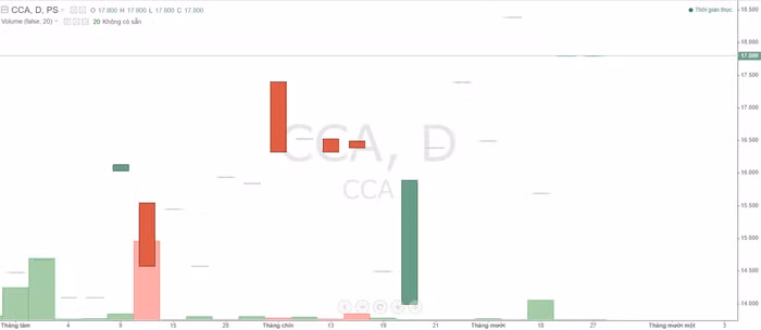 Ảnh chụp màn hình 2023-10-27 112500.png