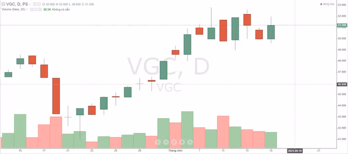 Ảnh chụp màn hình 2023-09-15 185215.png