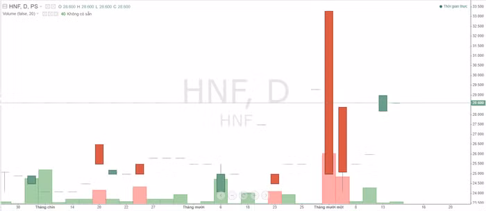 Ảnh chụp màn hình 2023-11-15 124932.png