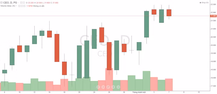 Ảnh chụp màn hình 2023-11-07 191539.png