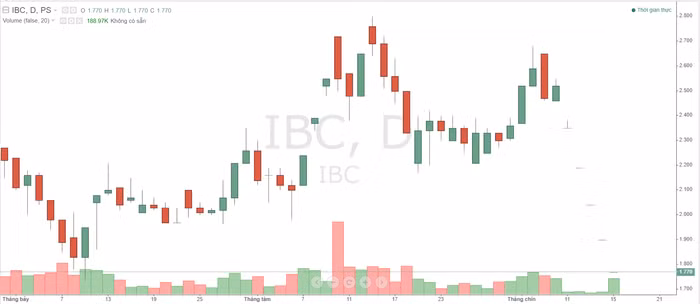 Ảnh chụp màn hình 2023-11-23 103015.png