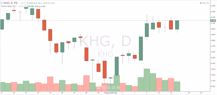 Ảnh chụp màn hình 2023-11-16 170507.png