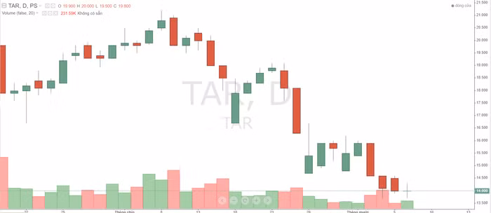 Ảnh chụp màn hình 2023-10-06 152700.png
