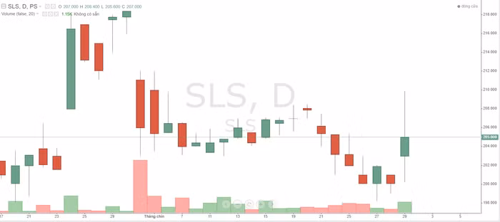 Ảnh chụp màn hình 2023-09-29 163003.png