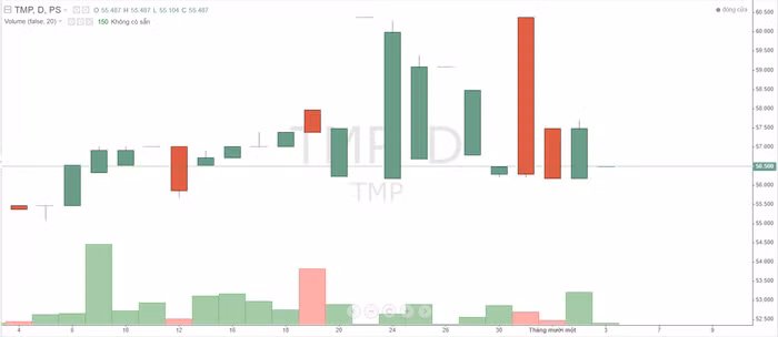 Ảnh chụp màn hình 2023-11-03 225803.png