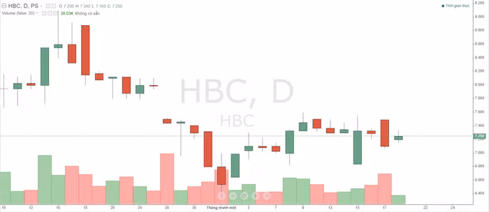 Ảnh chụp màn hình 2023-11-20 132601.png