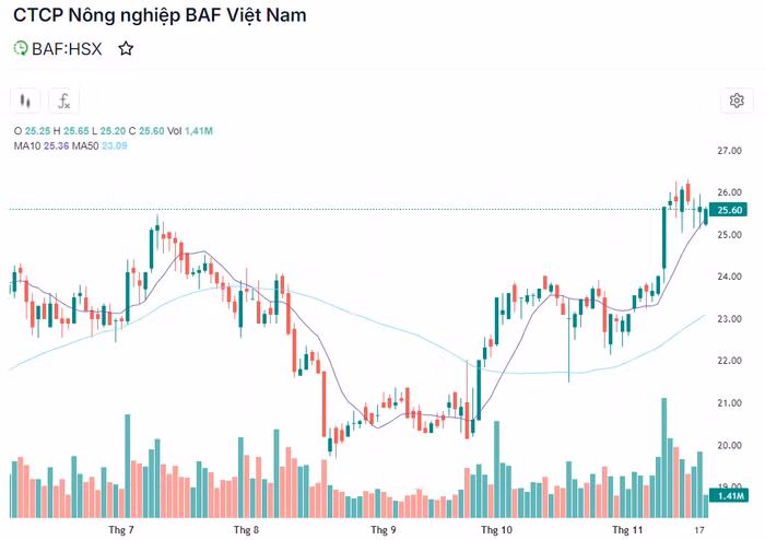 Ảnh chụp màn hình 2023-11-20 115120.png