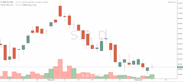 Ảnh chụp màn hình 2023-10-05 203437.png
