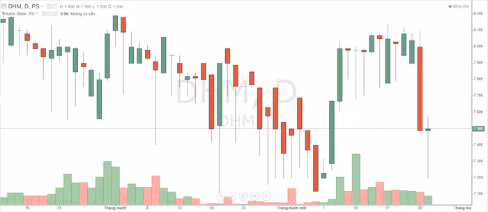 Ảnh chụp màn hình 2023-11-24 221459.png