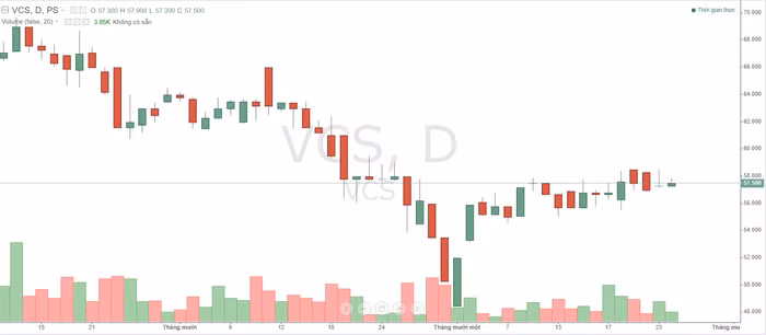 Ảnh chụp màn hình 2023-11-24 100519.png