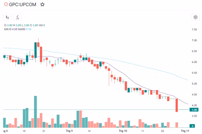 Ảnh chụp màn hình 2023-11-02 202020.png