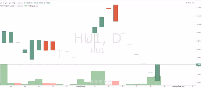 Ảnh chụp màn hình 2023-10-28 215638.png