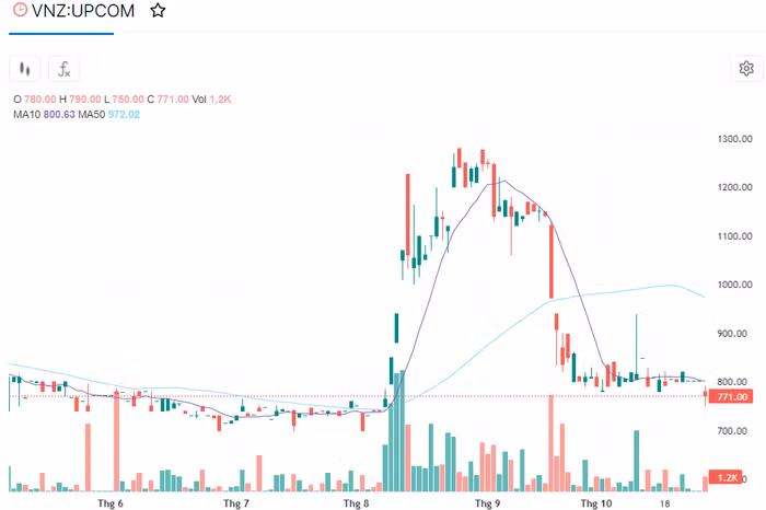 Ảnh chụp màn hình 2023-10-28 192240.png
