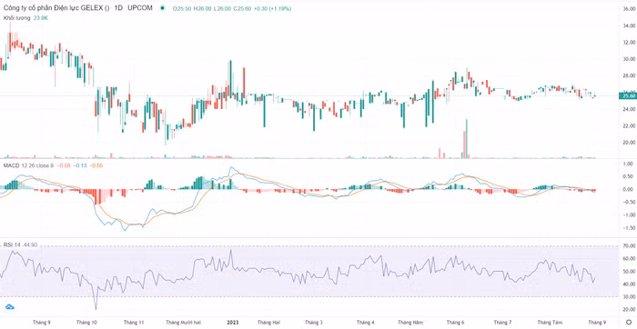 Ảnh chụp màn hình 2023-08-31 144928.png