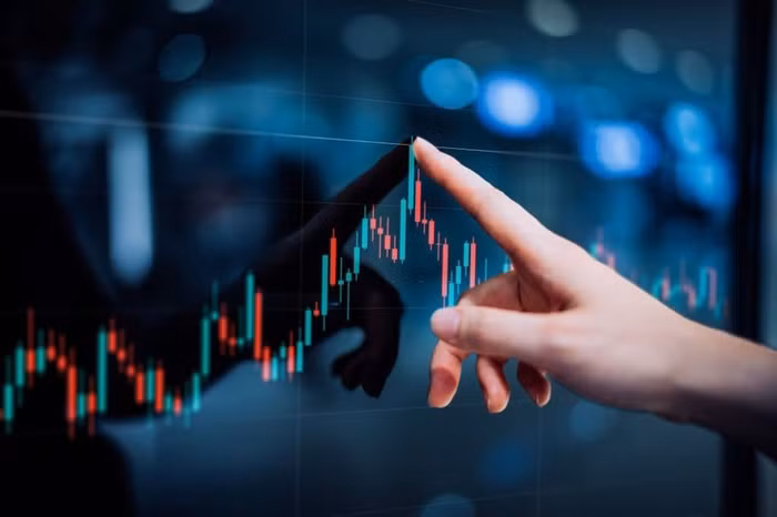 Xu thế chứng khoán