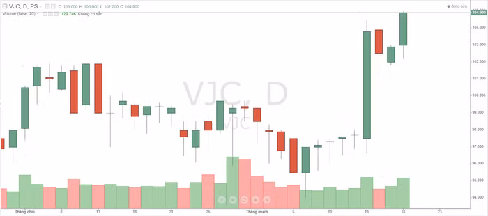 Ảnh chụp màn hình 2023-10-18 163237.png