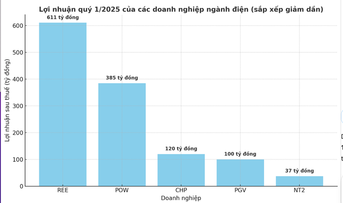 anh-chup-man-hinh-2025-05-14-luc-144536.png