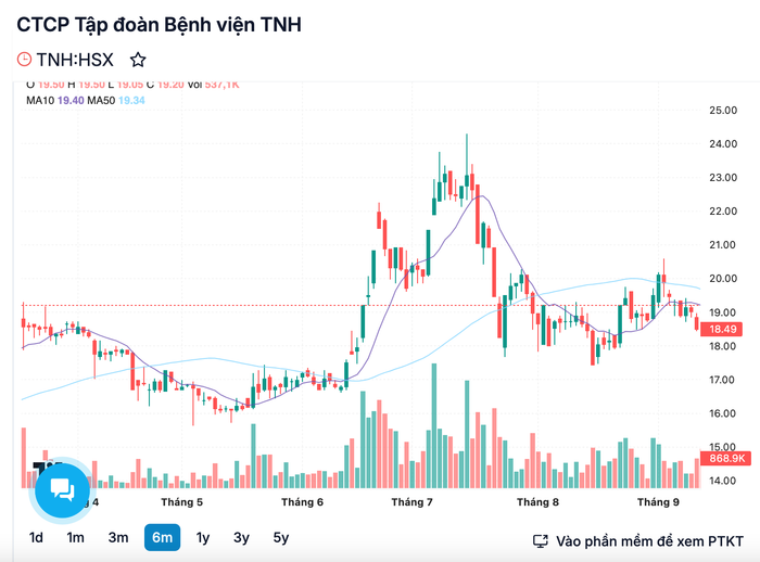 anh-chup-man-hinh-2025-03-09-luc-150232.png