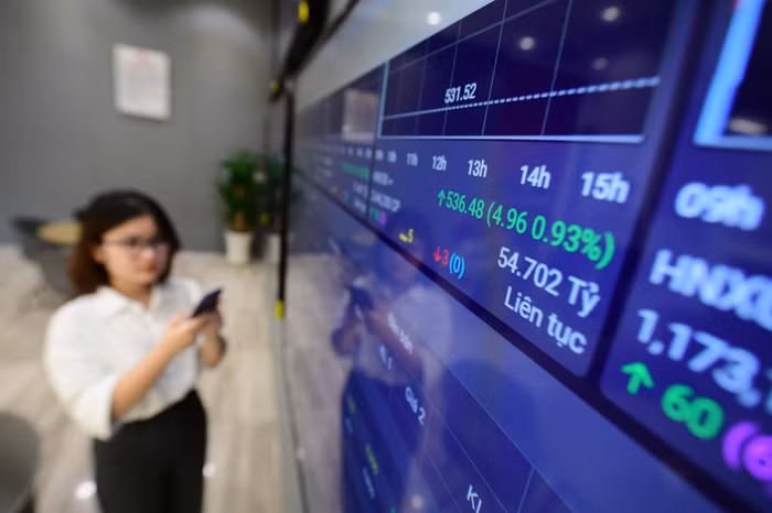 Thị trường vẫn đang ở giai đoạn khó khăn cho chiến lược giao dịch ngắn hạn