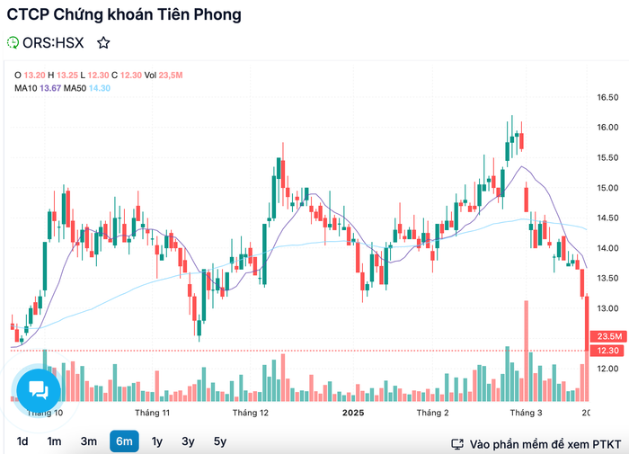 anh-chup-man-hinh-2025-03-20-luc-115201.png