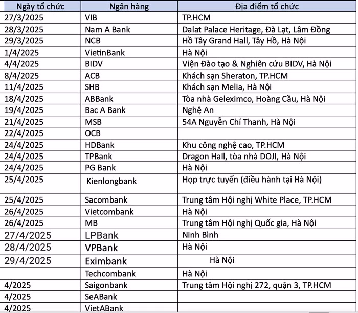 anh-chup-man-hinh-2025-03-23-luc-203013.png