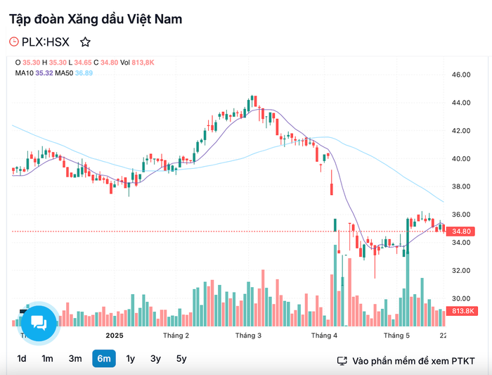 anh-chup-man-hinh-2025-05-22-luc-180328.png
