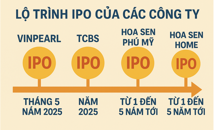 anh-chup-man-hinh-2025-04-28-luc-173625.png