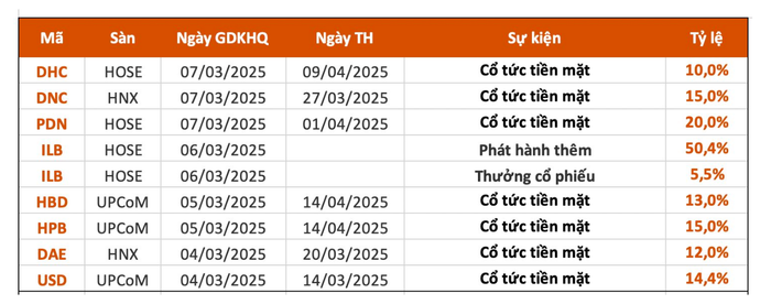 anh-chup-man-hinh-2025-03-02-luc-160920.png