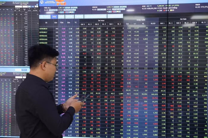 Thị trường chứng khoán điều chỉnh: Xu hướng ngắn hạn tiếp tục chịu áp lực