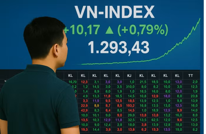 Sóng tăng ngắn hạn lan rộng, nhưng áp lực chốt lời đang rình rập