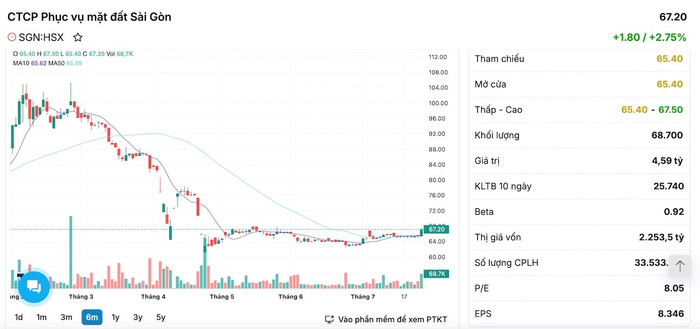 Diễn biến thị trường cổ phiếu trong phiên giao dịch ngày hôm nay 24/7 anh-chup-man-hinh-2025-07-24-luc-164943.jpg