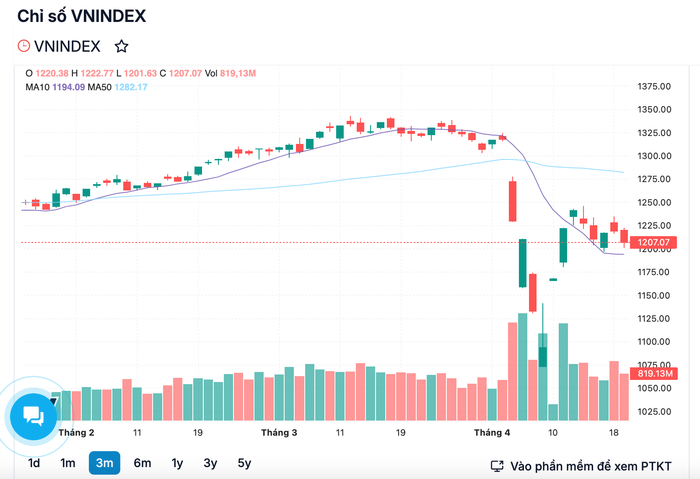 anh-chup-man-hinh-2025-04-21-luc-194351.png
