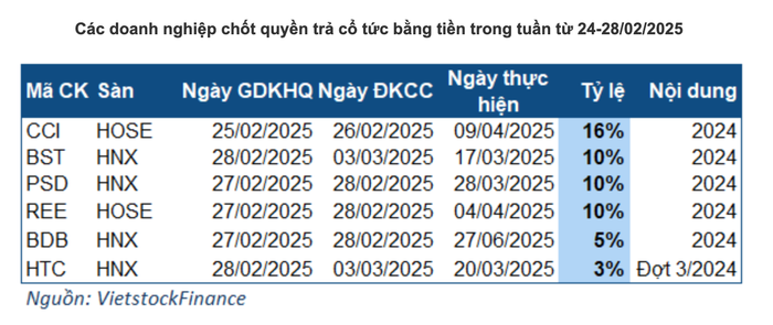 anh-chup-man-hinh-2025-02-23-luc-162042.png