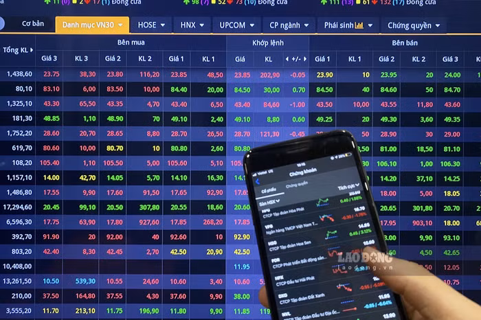 Thị trường bật tăng nhưng chưa thoát khỏi vùng giằng co