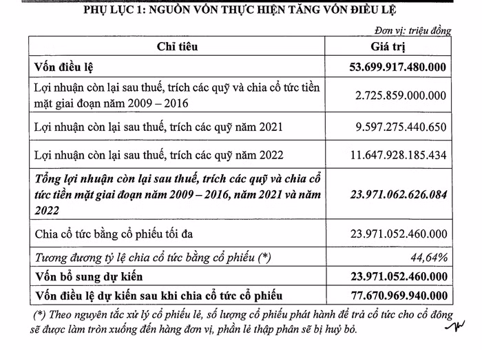 anh-chup-man-hinh-2025-03-12-luc-111729.png
