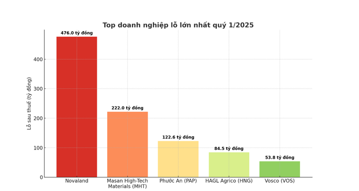 anh-chup-man-hinh-2025-05-06-luc-134150.png