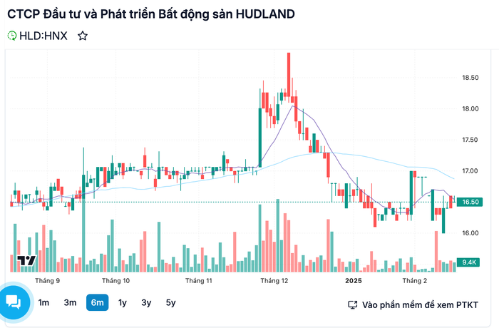 anh-chup-man-hinh-2025-02-18-luc-104151.png