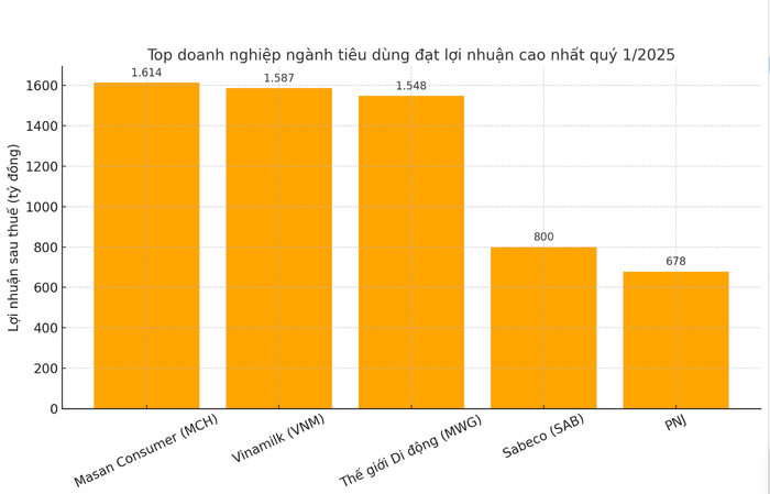 anh-chup-man-hinh-2025-05-08-luc-105401.png