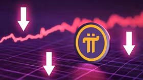 Tối 14/3, vì sao nhiều tài khoản mất hết Pi tím ngay sau khi thời hạn KYC kết thúc?