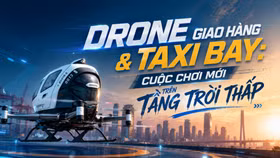 Drone giao hàng và taxi bay: Cuộc chơi mới trên “tầng trời thấp”