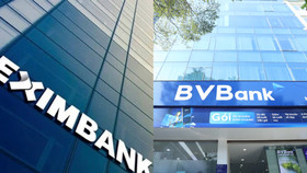 Eximbank, BVBank đồng loạt báo lãi lớn trong quý 3/2024