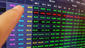 Cổ phiếu nào có thể giúp VN-Index vượt 1.400 điểm