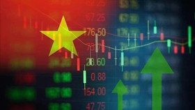 Nhiều khả năng FTSE Russell sẽ nâng hạng chứng khoán Việt Nam trong tháng 10/2025