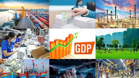 UOB nói gì về mục tiêu tăng trưởng 8% của Việt Nam năm 2025?