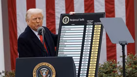 Ông Trump áp thuế đối ứng 46% lên hàng hoá Việt Nam: Doanh nghiệp Mỹ chịu thiệt?