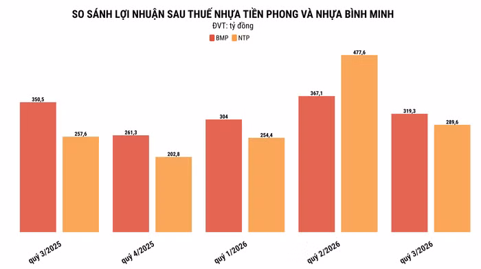 anh-chup-man-hinh-2026-10-26-luc-103857.png